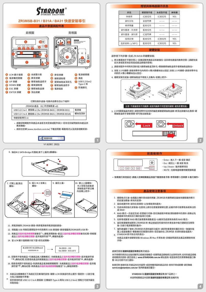 Stardom ZR3MSB-B31 User manual Stardom ZR3MSB-B31 User manual