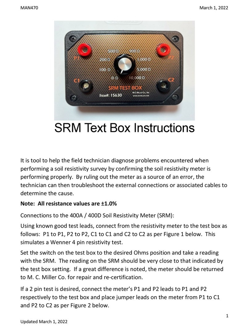 M.C. MILLER SRM Test Box User manual