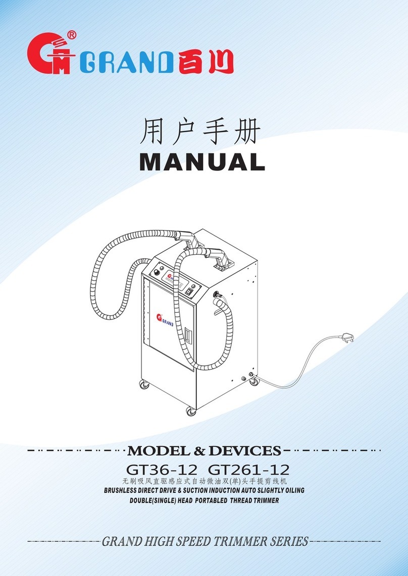 Grand GT36-12 manual Grand GT36-12 manual