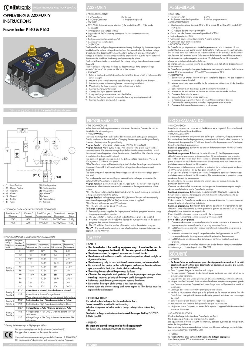 alfatronix PowerTector PT40 Operating & assembly instructions