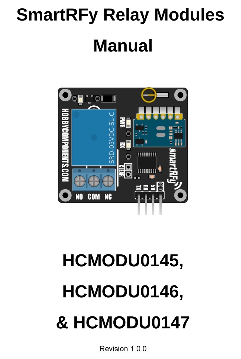 Hobby Components SmartRFy HCMODU0145 User manual
