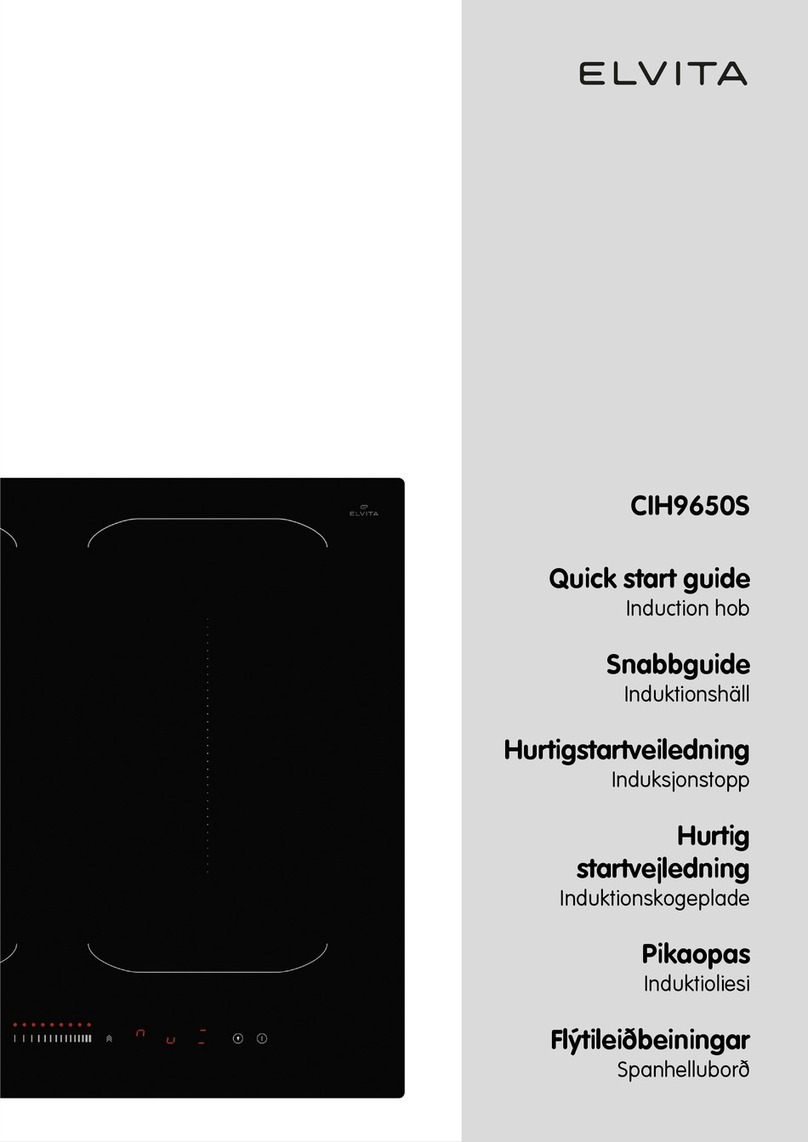 elvita CIH9650S User manual elvita CIH9650S User manual