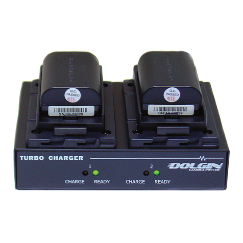 Dolgin TC200-DSLR-C owner's manual