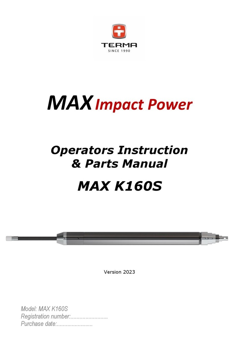 TERMA MAX K160S User manual