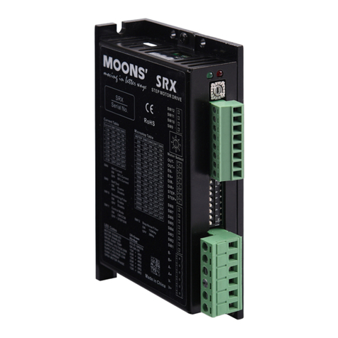 Moons' SRX04 User manual Moons' SRX04 User manual