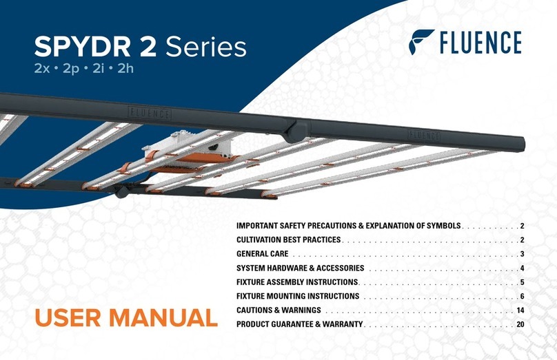 FLUENCE SPYDR 2 Series User manual