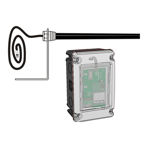 Skov Wireless Link RS485 Manual