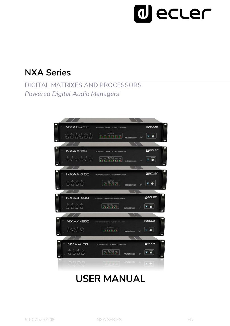 Ecler NXA series user manual
