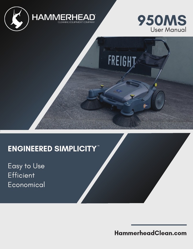Hammerhead 950MS User manual