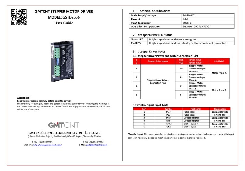GMTCNT GSTD2556 user guide