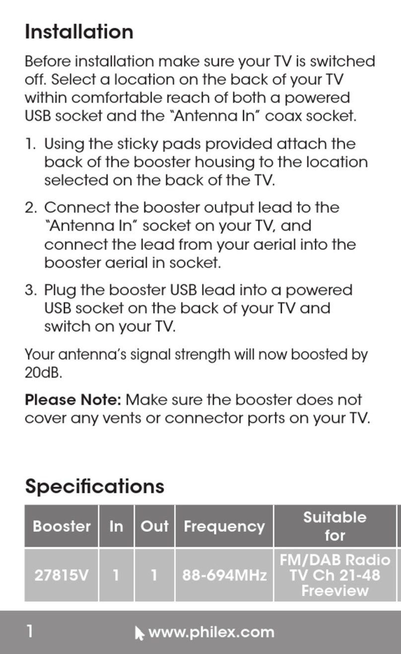 Philex 27815V User manual