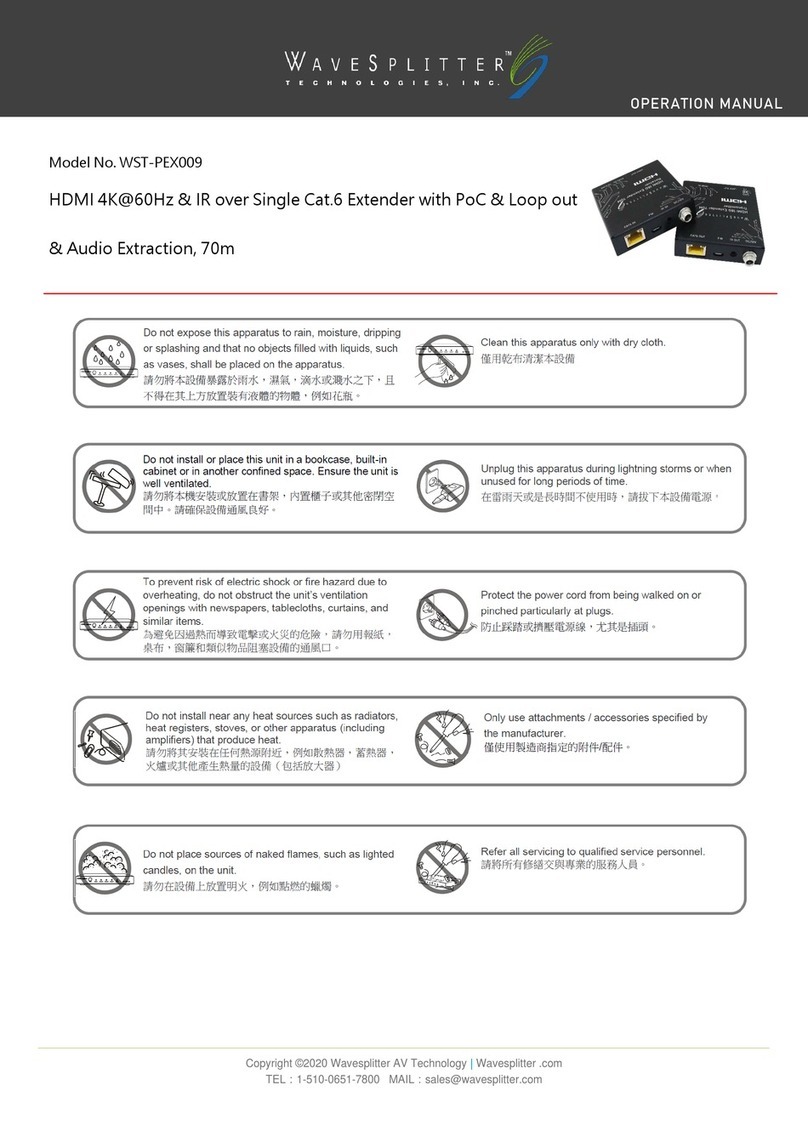 WaveSplitter WST-PEX009 Operation manual
