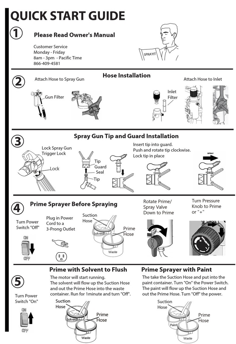 Sprayit PRO 21 quick start guide