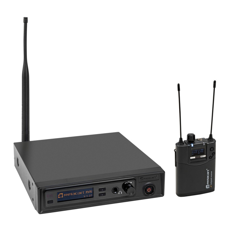 RELACART PM-320 user manual