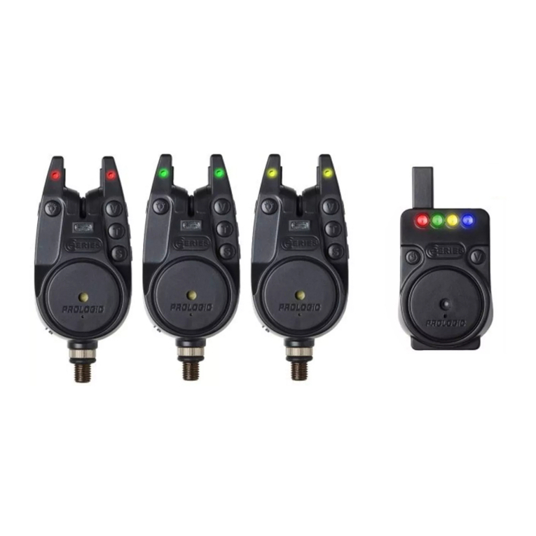 ProLogic C Series user manual
