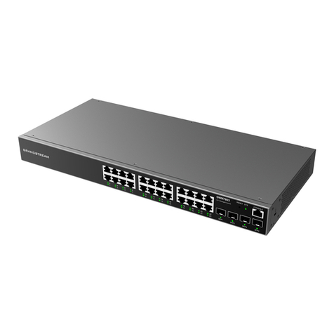 Grandstream Networks GWN780 Series User manual Grandstream Networks GWN780 Series User manual