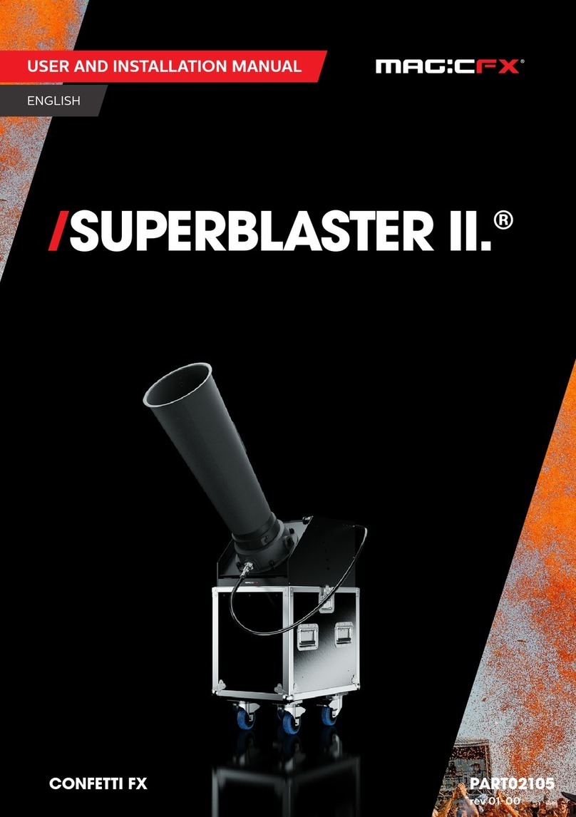 Magicfx CONFETTI FX SUPERBLASTER II Operating manual