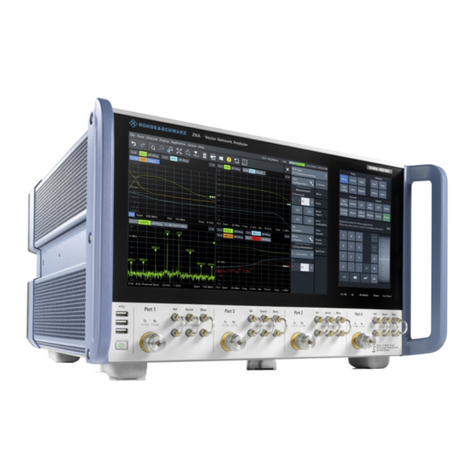 Rohde & Schwarz R&S ZNA Series user manual