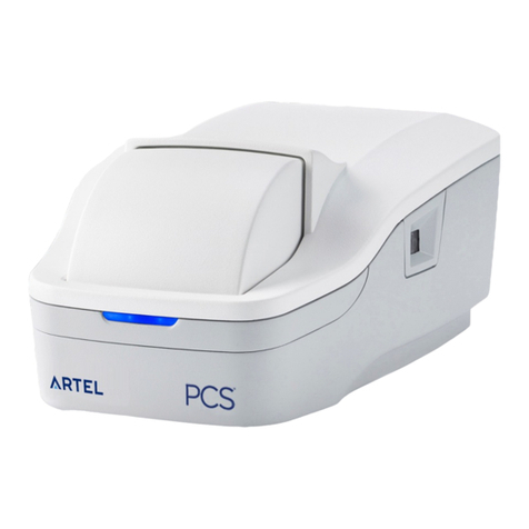 Advanced Instruments ARTEL PCS User manual