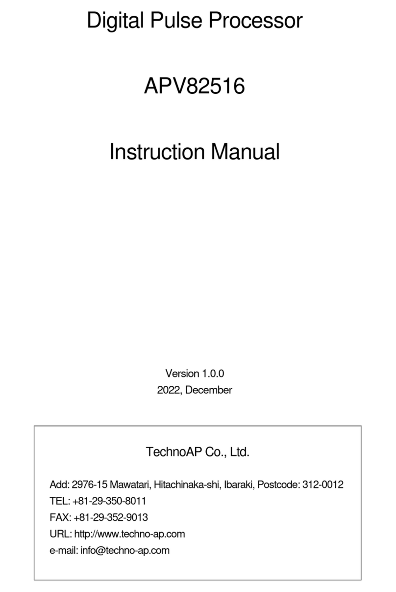 TechnoAP APV82516 User manual