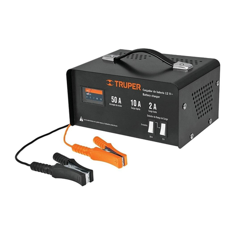 Truper CARBA-50 manual