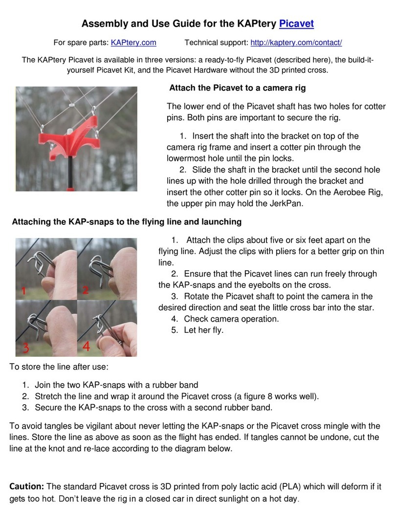 KAPtery Picavet Quick setup guide