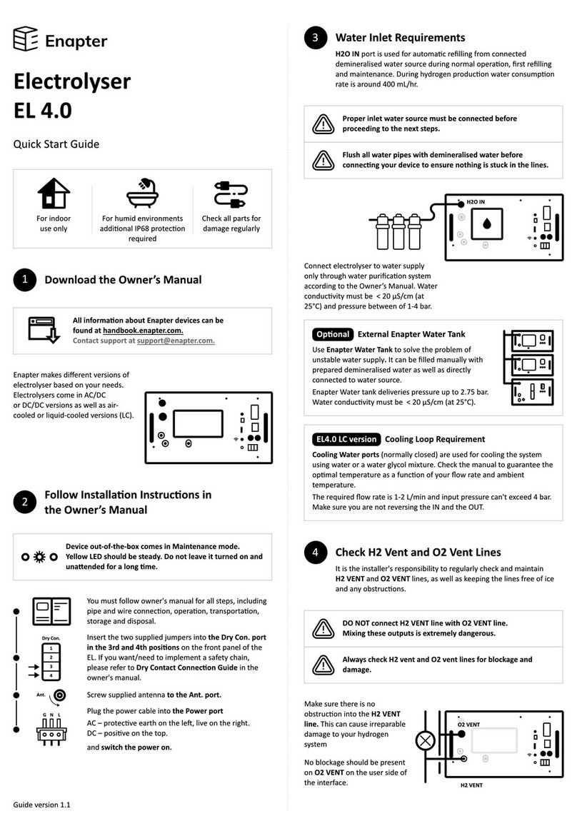 Enapter Electrolyser quick start guide