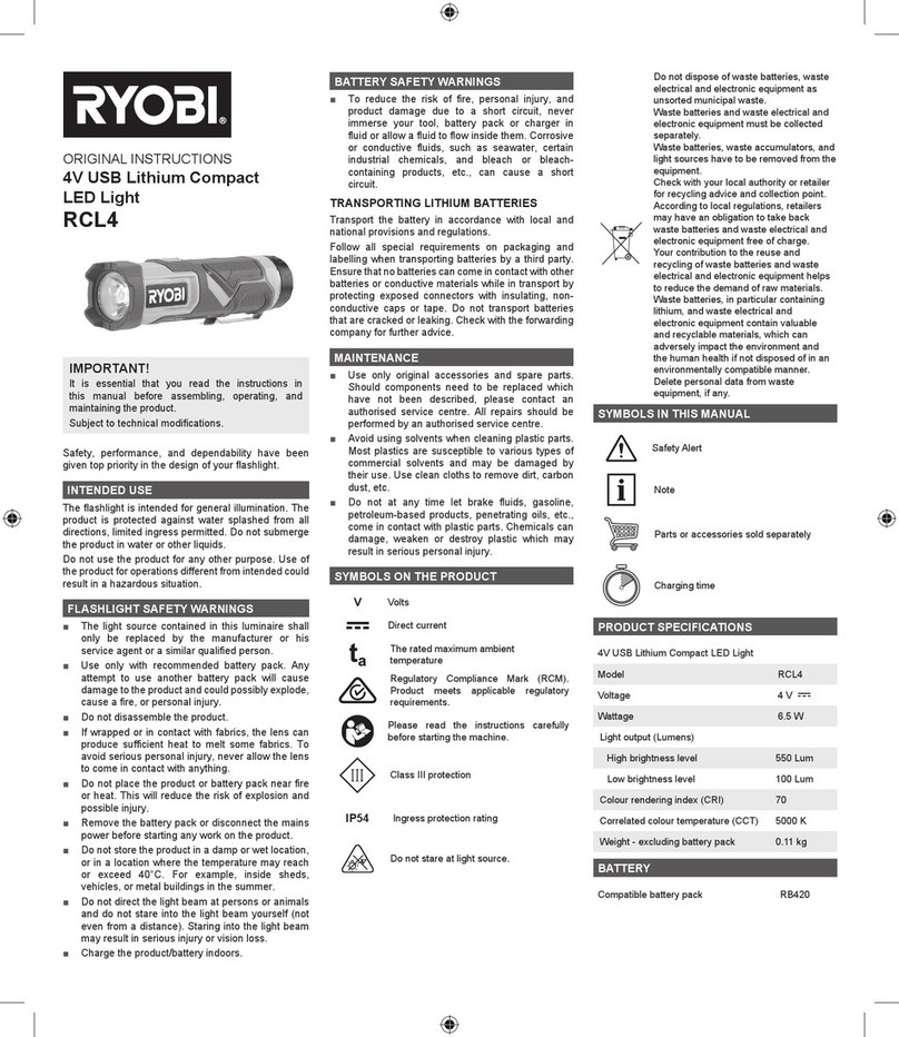 Ryobi RCL4 User manual