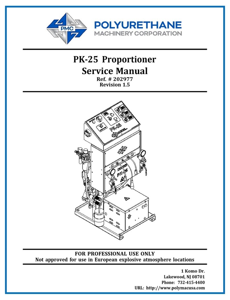 PMC PK-25 Service manual