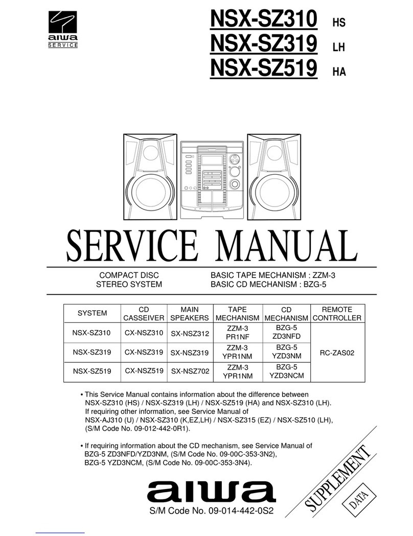 Aiwa NSX-SZ310 User manual