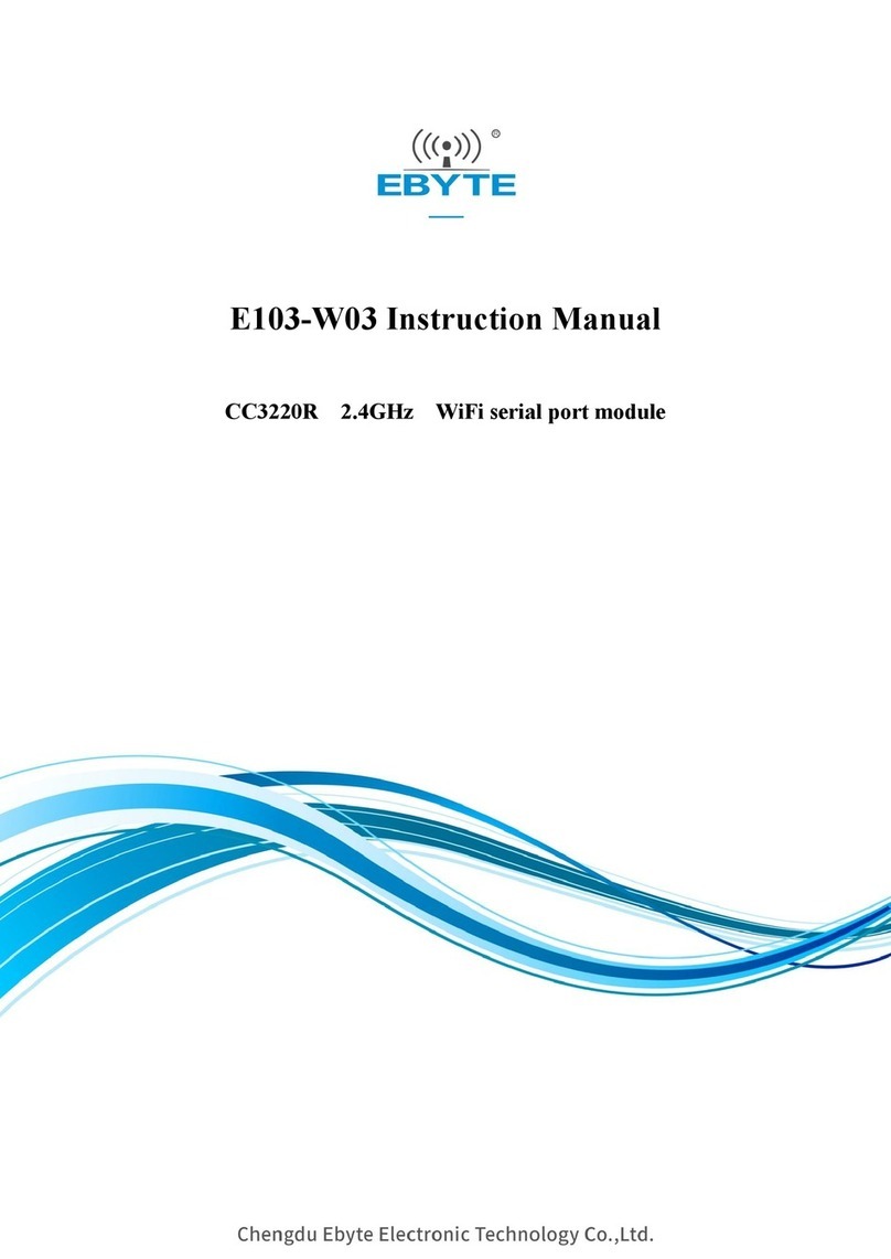 Ebyte E103-W03 User manual