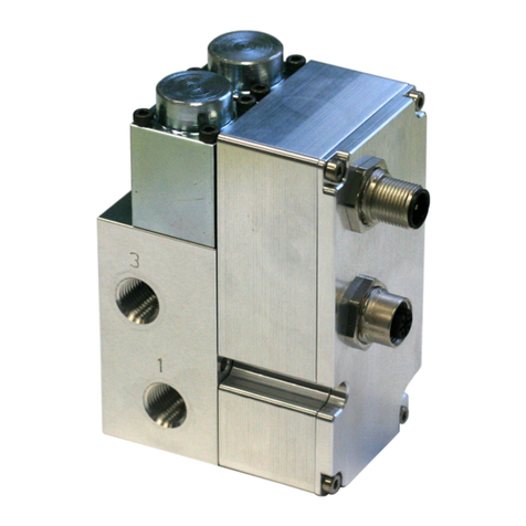 Emerson AVENTICS Sentronic TWIN 615 User manual