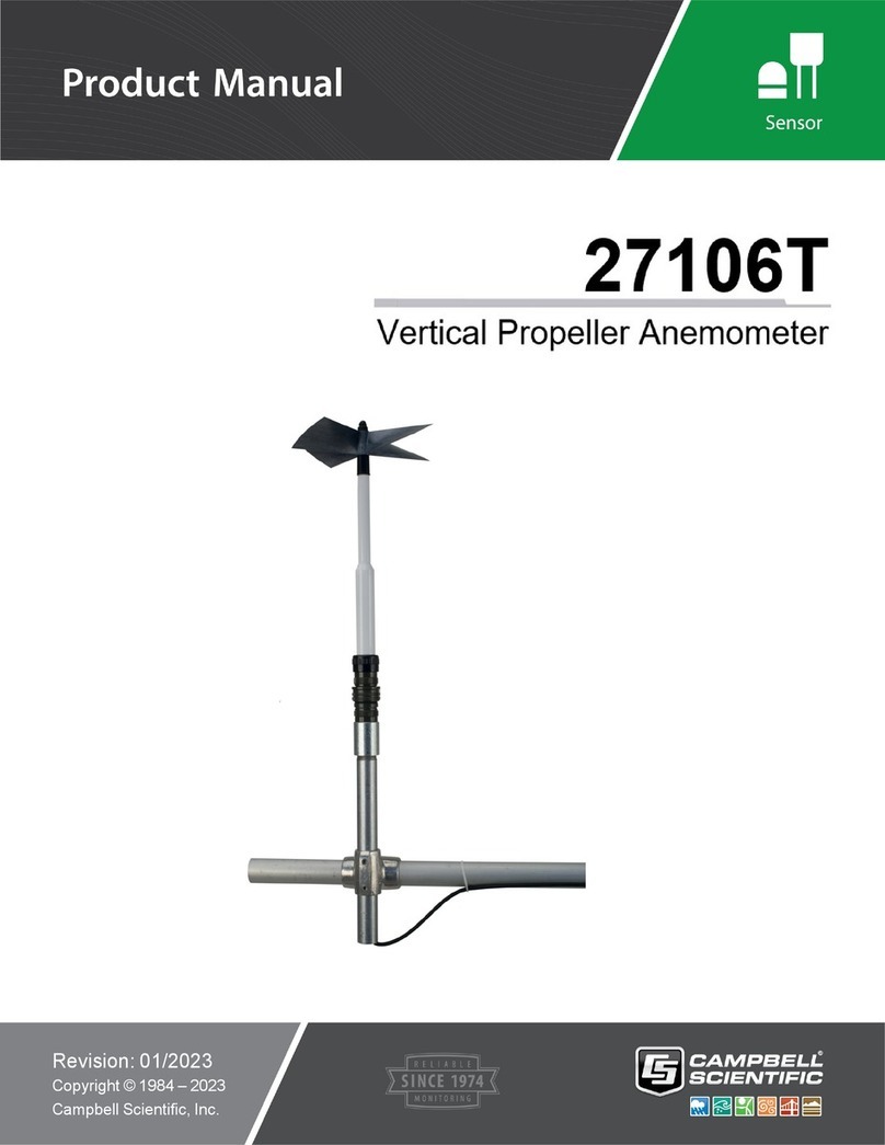 Campbell 27106T User manual