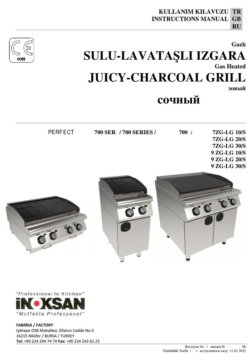 Inoksan PERFECT 700 Series instruction manual