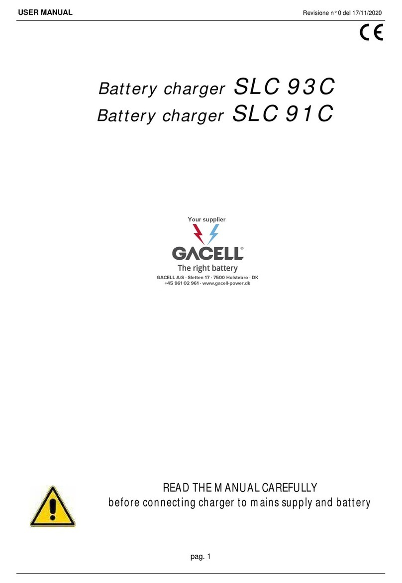 Gacell SLC 93C user manual