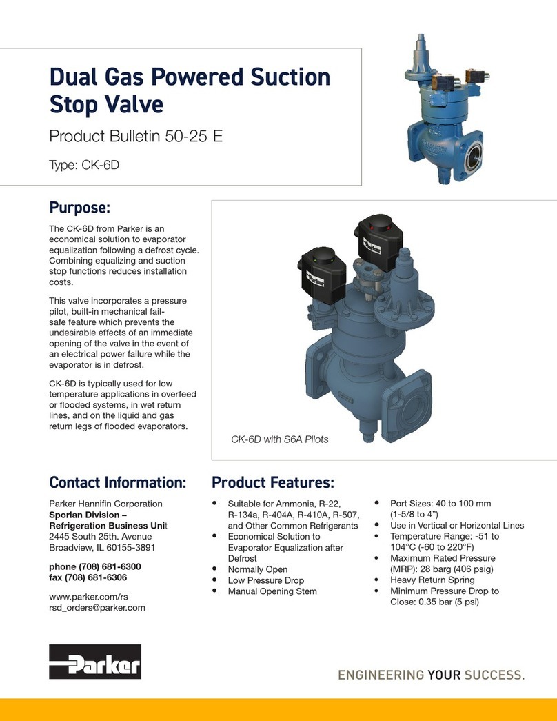 Parker CK-6D Product bulletin