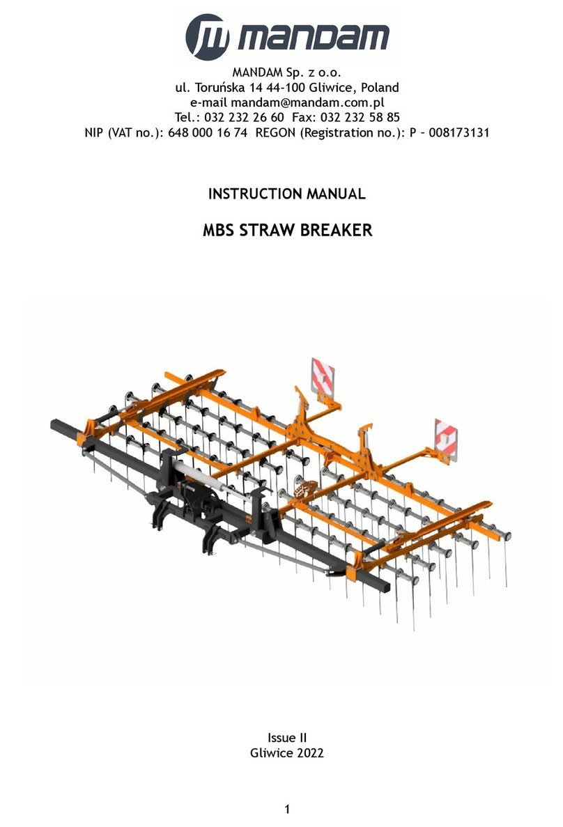 Mandam MBS User manual Mandam MBS User manual