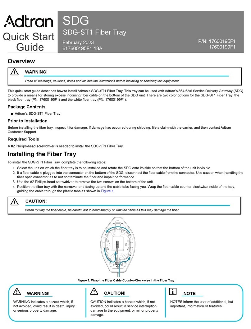 ADTRAN SDG-ST1 quick start guide