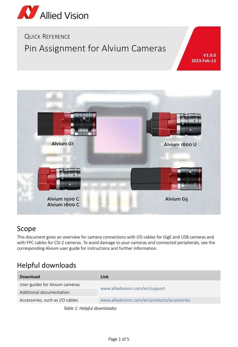 Allied Vision Alvium G1 User manual