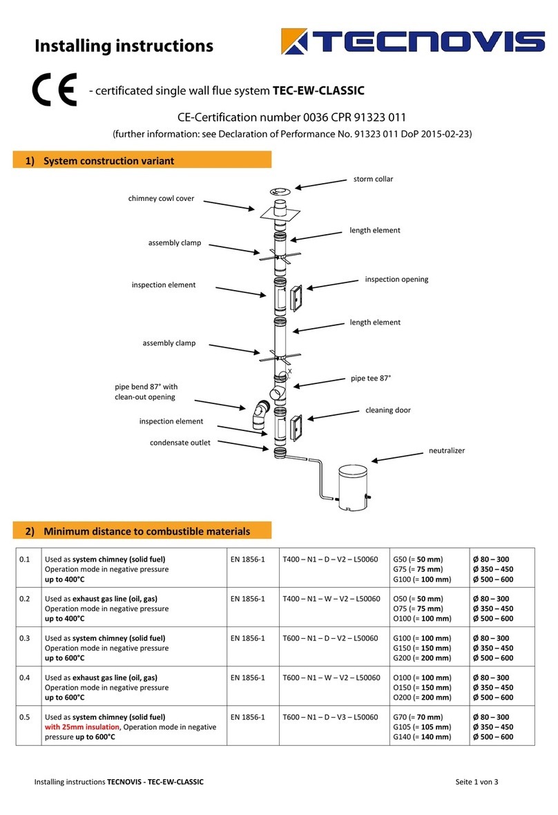 TECNOVIS TEC-EW-CLASSIC Installing instructions