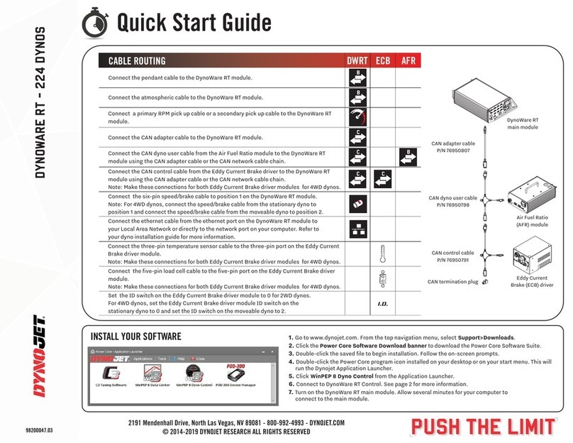 Dynojet DYNOWARE RT - 224 DYNOS quick start guide