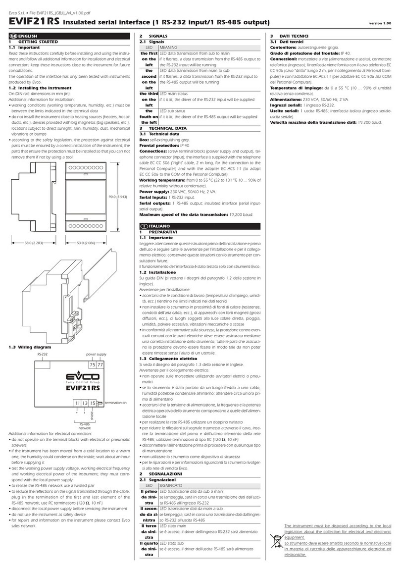 Evco EVIF21RS quick start guide