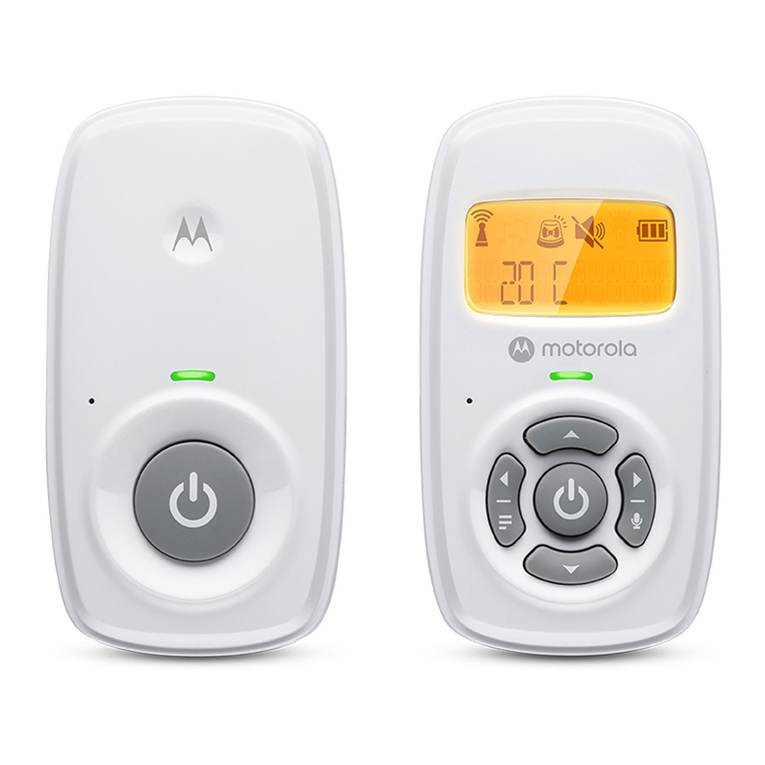 Motorola AM24 User manual