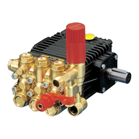 Interpump Group W3.0 User manual