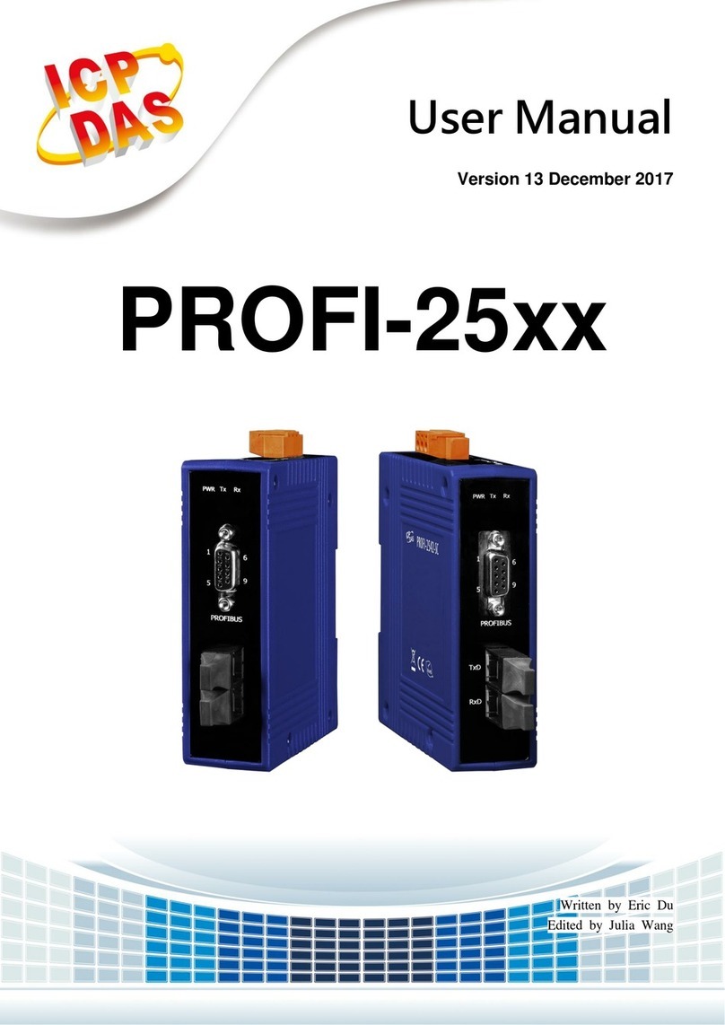 ICP DAS USA PROFIBUS PROFI-2510 user manual
