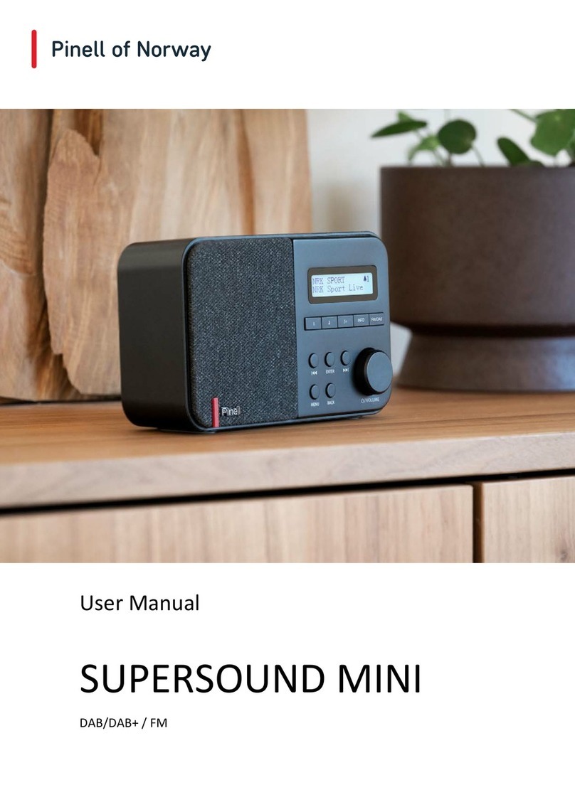 Pinell SUPERSOUND MINI user manual
