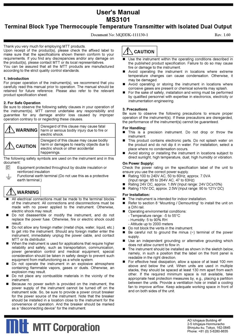 MTT MS3101 User manual