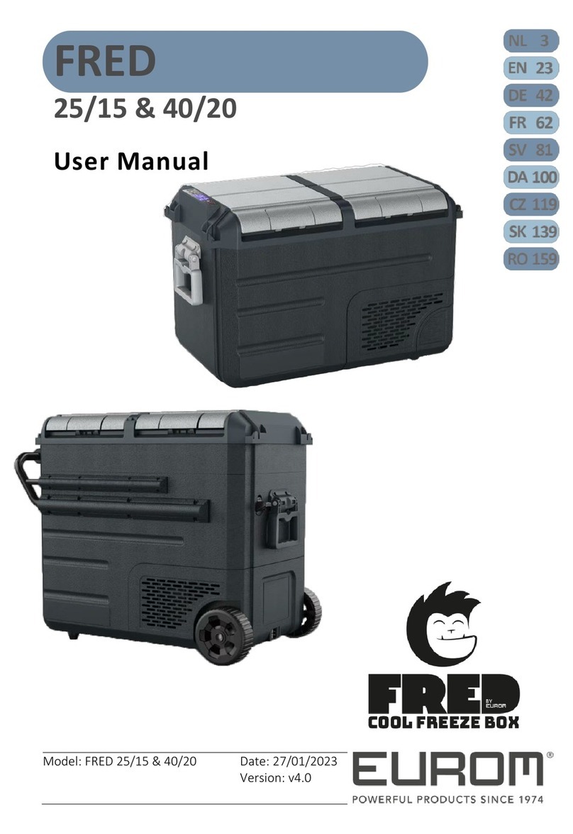 EUROM FRED 25/15 user manual