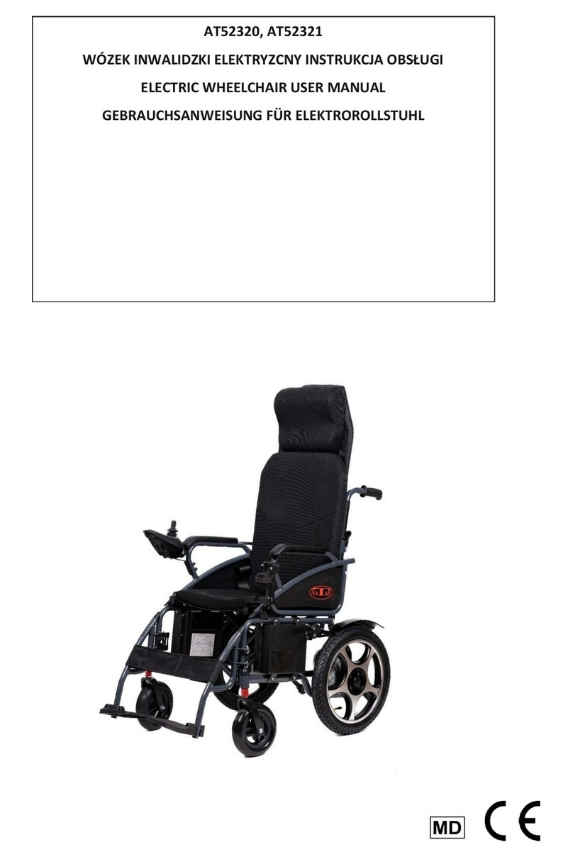 Antar AT52320 user manual