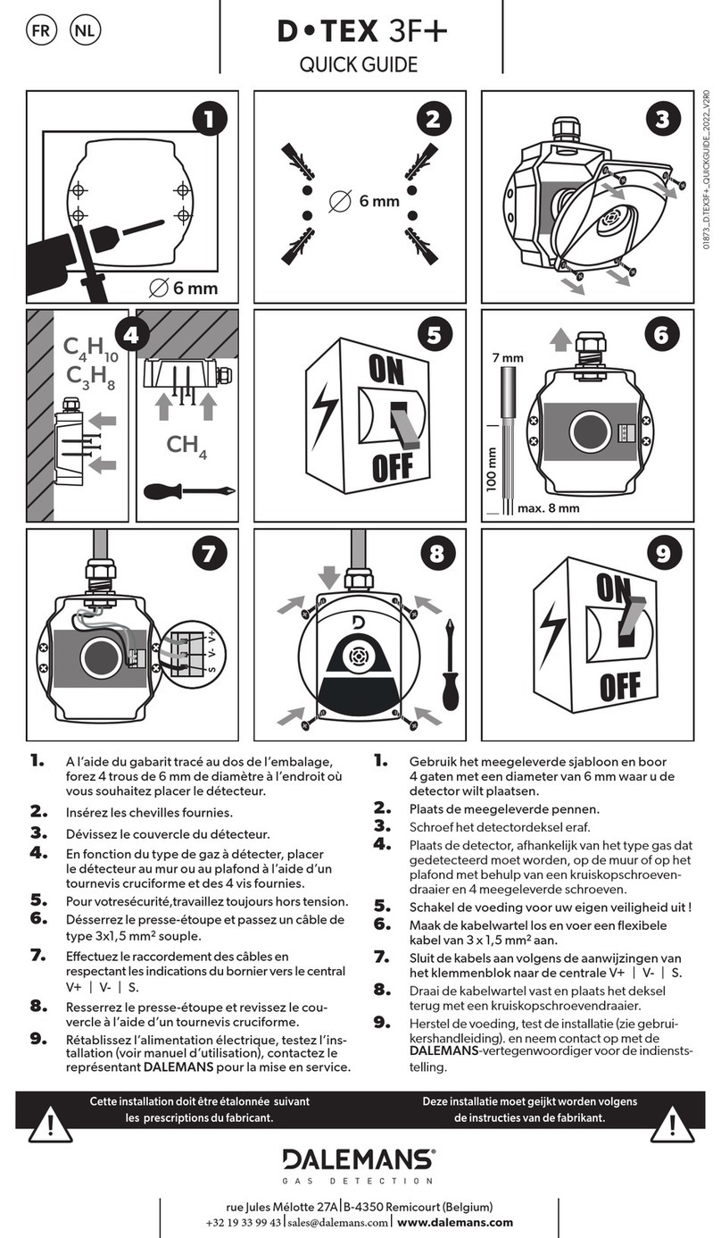 DALEMANS D-TEX 3F+ User manual